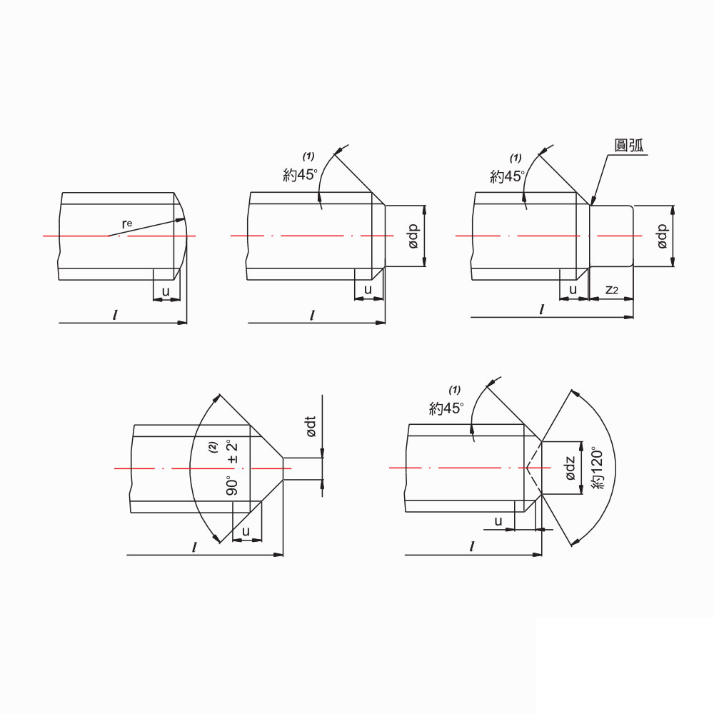 Ends of parts with external metric screw thread